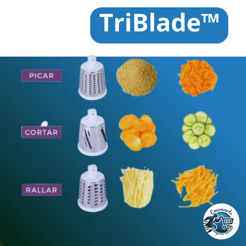 TriBlade™